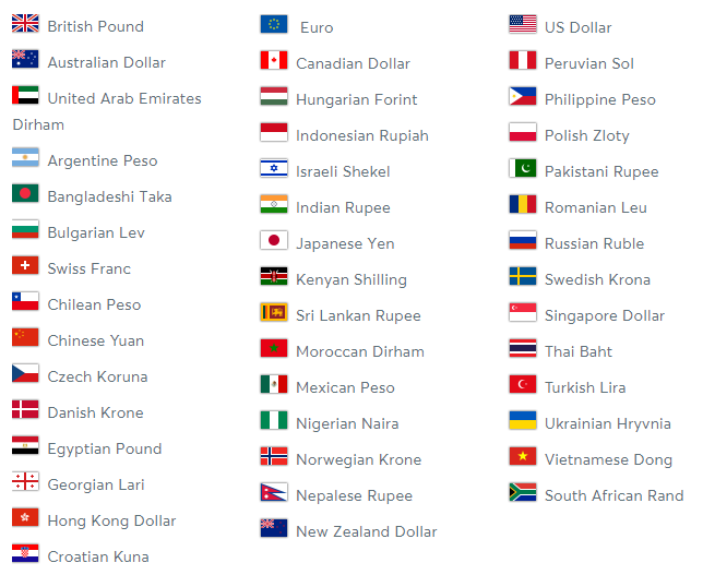 list countries to exchange money with transferwise international bank
